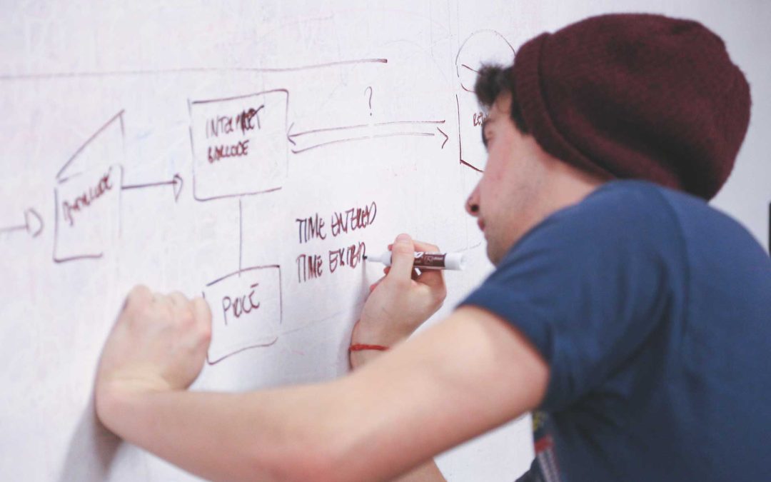 Ambrosso Consultants